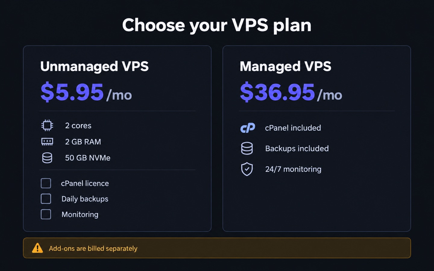 Hosting order page comparing an unmanaged plan with paid add-ons against a managed plan